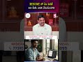 RESUME లో ఏం పెడితే అది మీకు 100% తెలుసుండాలి | Codegnan | SumanTV Usha #ResumeTips #ResumeBuilding