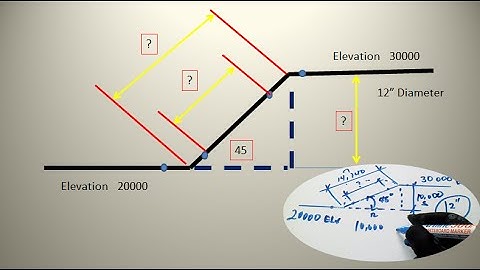 How to Find Set,Travel, Spool and Take Off Given the Degree & Elevation - PipingWeldingNDT