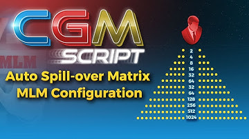 Auto Spill Over Company Forced Matrix MLM Plan Settings