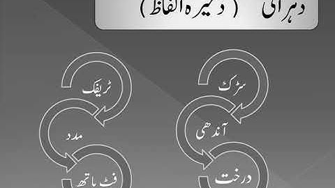 Urdu Lecture 5 Class 2 (Week 1)