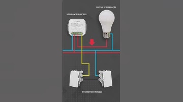 MÓDULO INTERNO MINI STECK!