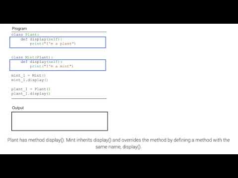 Overriding a superclass method; ch 13, video 5