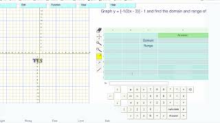 Level 5: Graphing And Finding The Domain & Range Of The Greatest Integer Function