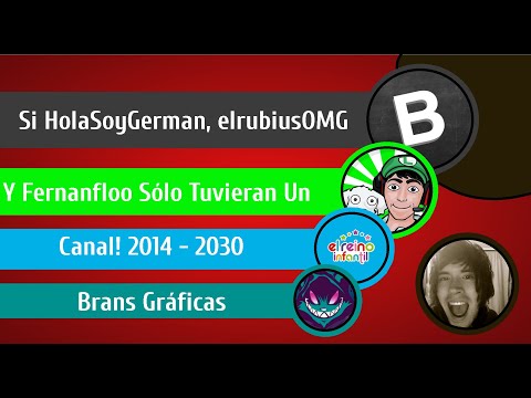 🔥 Si HolaSoyGerman, elrubiusOMG Y Fernanfloo Solo Tuvieran Un Canal 😱