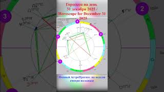 Гороскоп на день 31 декабря 2025 Horoscope for December 31, 2025#гороскопсегодня#ежедневныйгороскоп