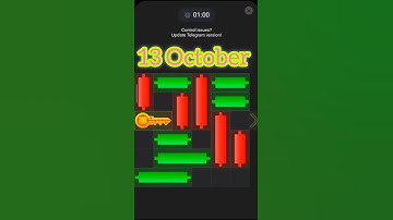13 October Mini Game 100% Easily Solved Today | Hamster Kombat Mini Game 13 October 13 Oct Mini Game
