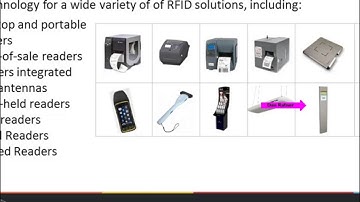 JADAK’s Smart RFID Technologies: What’s in it for you...