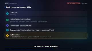 URLSession — configurations, tasks, delegates | iOS Interview Q135