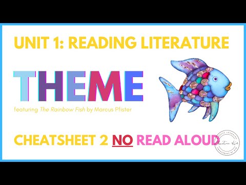 Finding the Theme of a Story: A Quick Reference