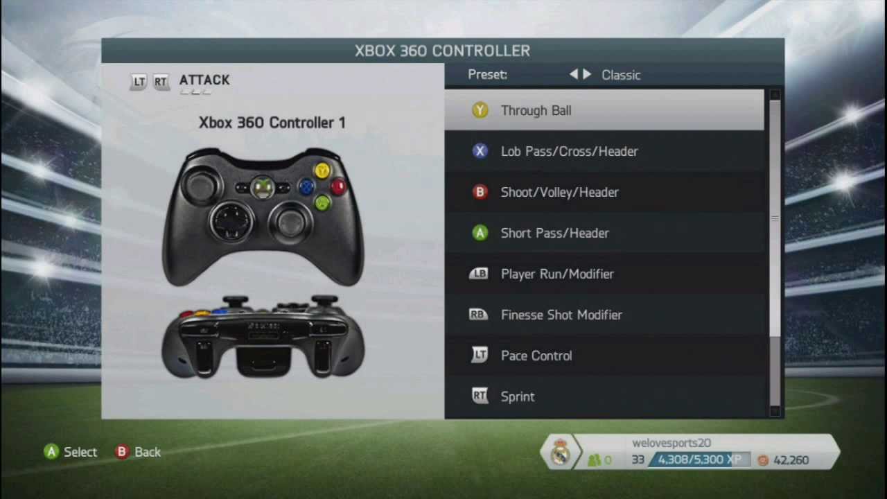 FIFA 14 Controls Tutorial / What controls I use and why I use them like