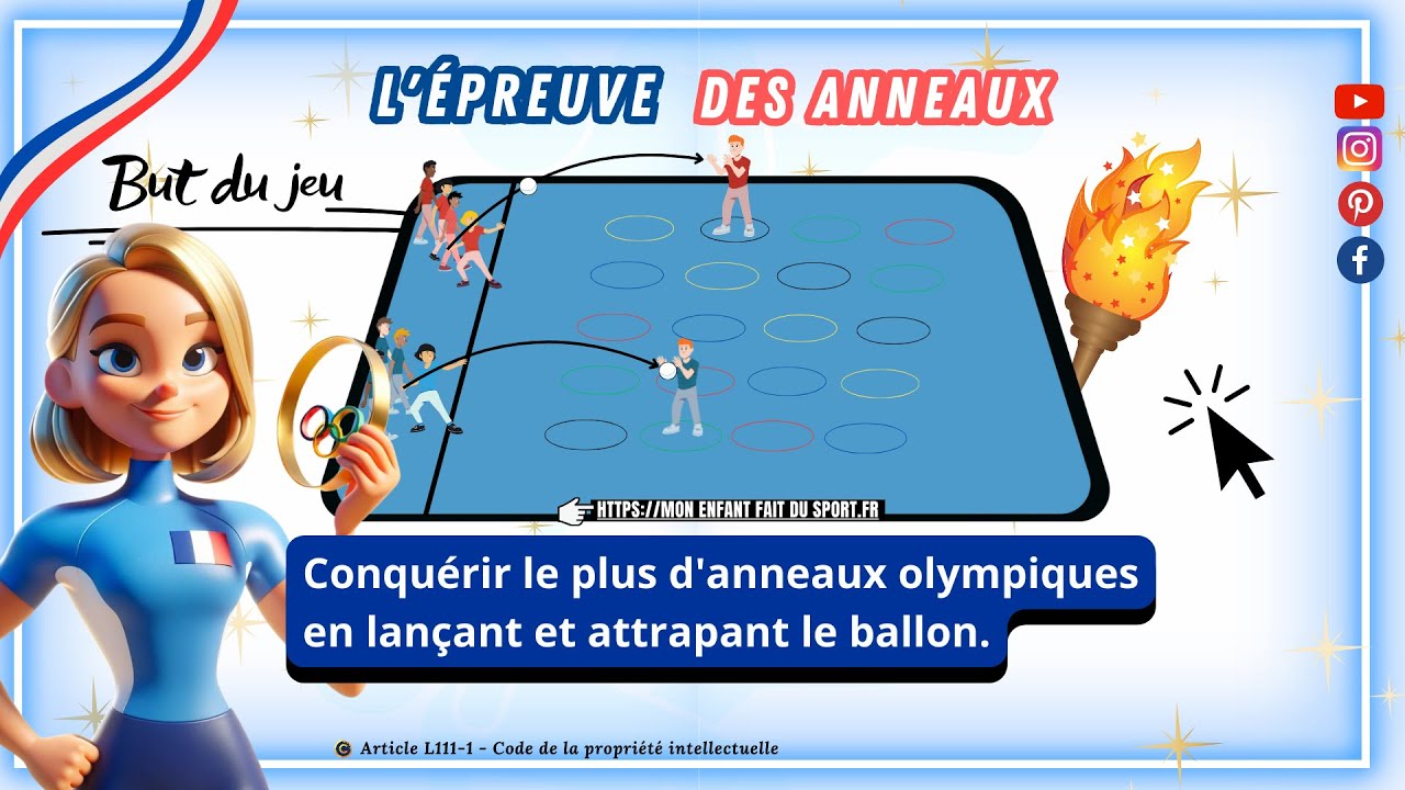 Vidéo de démonstration du jeu Les Anneaux Olympiques