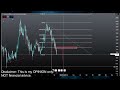 Chainlink LINK $100 BULLRUN PUMP or $5 CRASH!? LINK Coin Crypto Price Prediction Technical Analysis