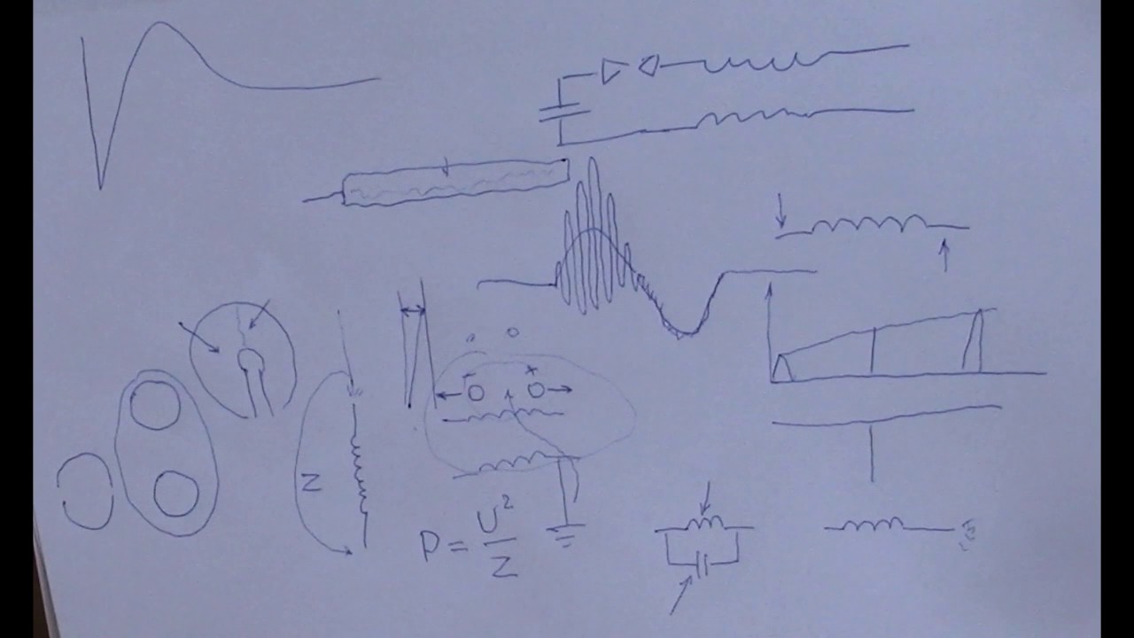 ДЛR#290. Отрицательное сопротивление - это рождатель зарядов - YouTube