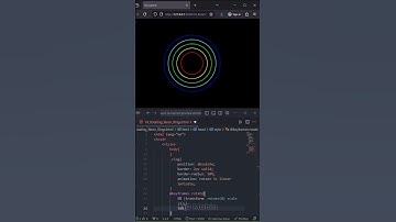 Rotating Neon Rings | HTML CSS JavaScript