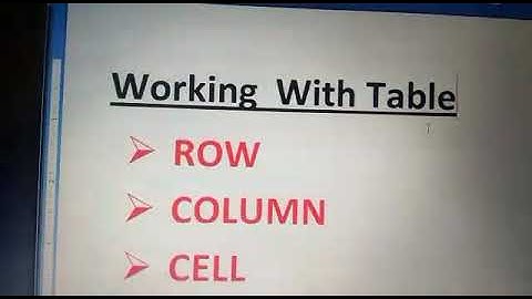 Working With Tables|| Class 5|| CBSE|| Chapter 4