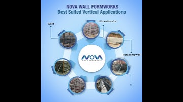 Nova Formwork System - Best Shuttering Solution. (Make In India) www.novaformworks.com