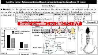 Controle 1 svt 2bac pc unité 1 ATP/Muscle (شرح بالداريجة)