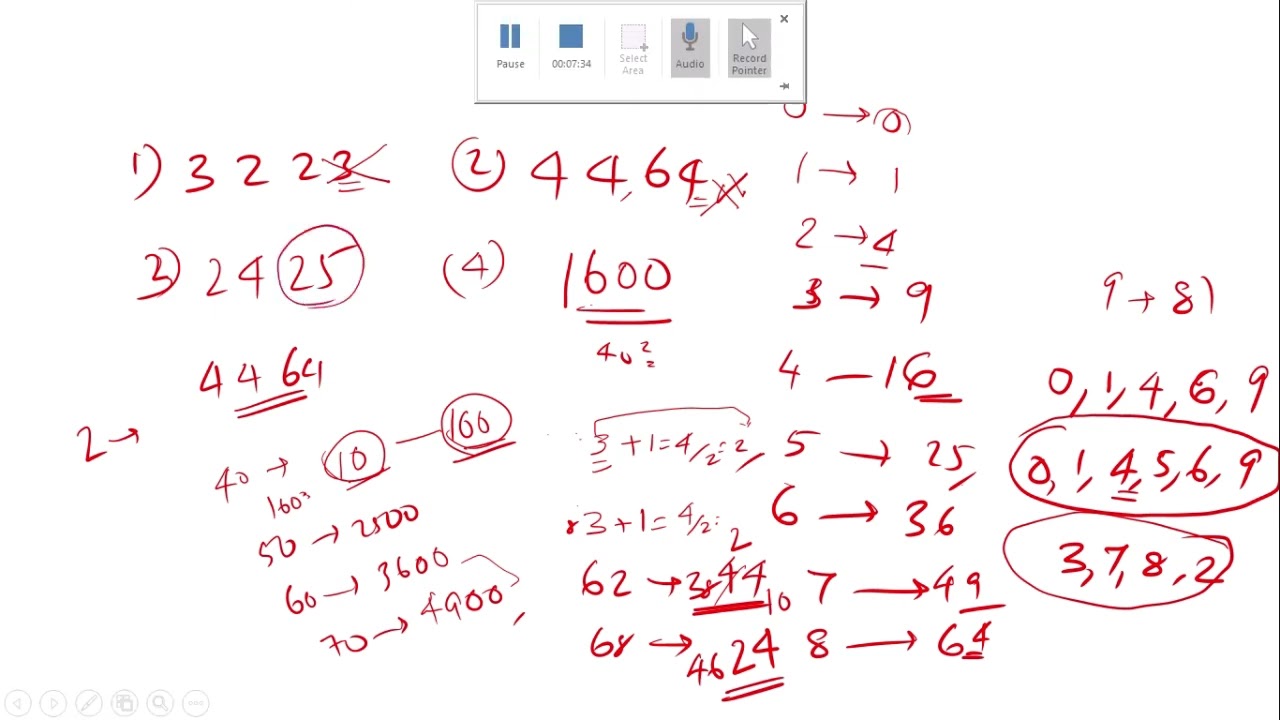 വർഗ്ഗം വർഗ്ഗമൂലം SQUARE SQUARE ROOT @KERALAPSCBEGINNERS