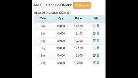 Ripple Market Making Bot
