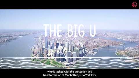 Nordic Sustainable Cities: Nordic Climate Adaption Solutions