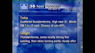 Weather Channel local forecast - 2002 @twcclassics