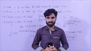 Estimation of Steel for Footing , Beam , Column and Slab by Thumb Rules in Detail