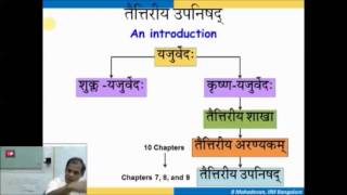 Taittiriya Upanishad Session 03 (Shanti Mantra) Jan 19 2015 