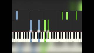 How to play ‘Heart Attack’ by Dave on piano (sheet music + synthesia) chords