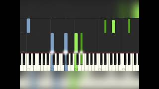 How to play ‘Heart Attack’ by Dave on piano (sheet music + synthesia)