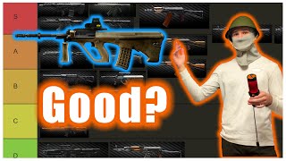 An Updated and 'LiTeRAlLy InFalliBLe' Gun Tier List | Escape From Tarkov