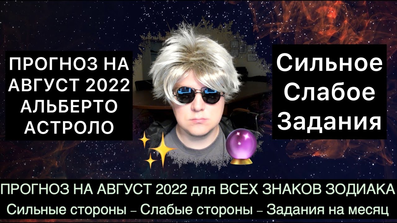 twt прогноз на 2022