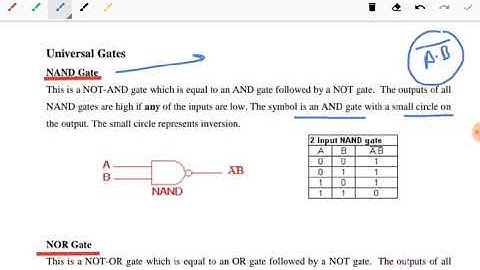 2 Logic gates in Digital Electronics Hindi   Computer Science Teacher HSSC DSSSB KVS NTA