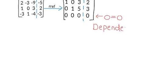Determining Solutions of rref Matrices
