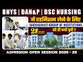 Shekhawati Group of Institutions Others(1) Shekhawati Group of Institutions Others(1)