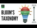 Understanding Bloom's Taxonomy