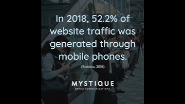 Website Traffic Generation and Mobile Phones