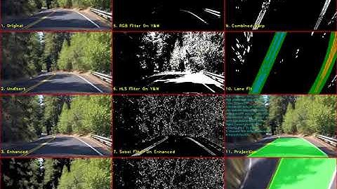 Advanced Lane Finding Debug