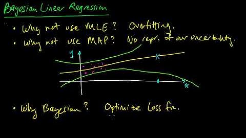 (ML 10.1) Bayesian Linear Regression