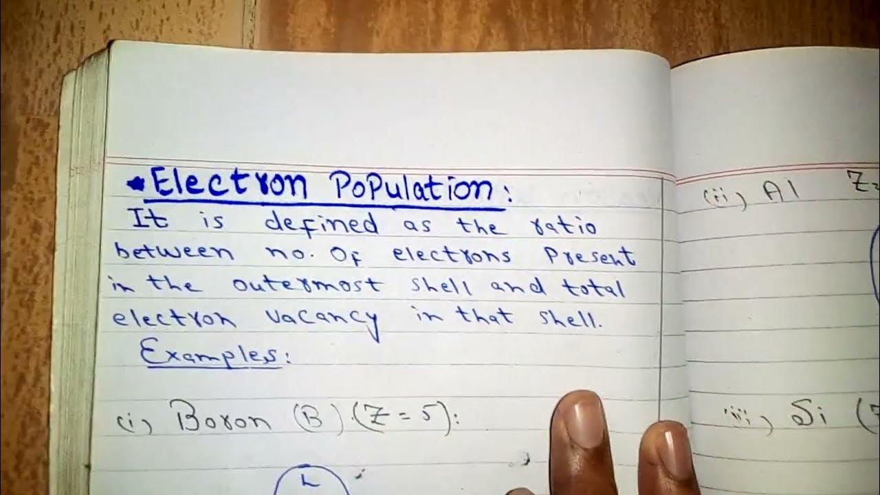 electron population/electron population of Boron/Al/Sir for class 12