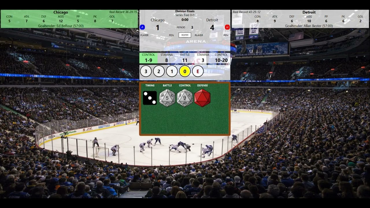 Stone Cold Hockey 1991 92 Hawks Division Finals plus 1994 Sim cause I already did it somewhat