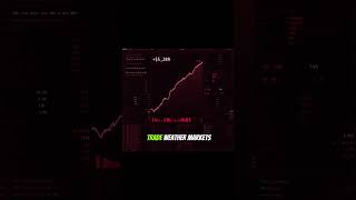 This AI Trader Makes $12,500/Month Trading Weather Markets on Polymarket
