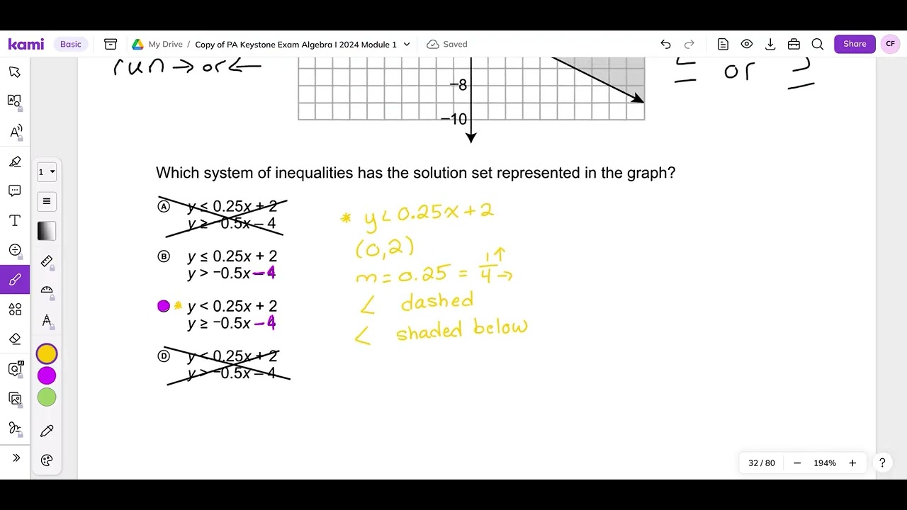 2024 Module 1 Problem 12 Algebra 1 PDE Item and Scoring Sampler - YouTube