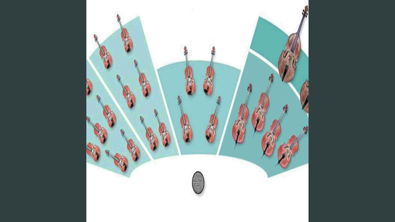 Symphoy for string orchestra in E major, Pt. 2 - YouTube