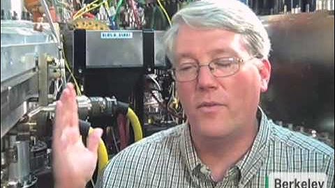 Synchroton Radiation - Video Glossary