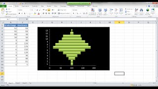 Excel Tips and Tricks: Create a Dynamic Distribution Chart