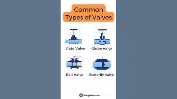#mechanical 3D animation , working of comman valves, #technical #engineering #piping .