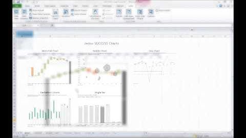 Jedox Success Charts Capabilities
