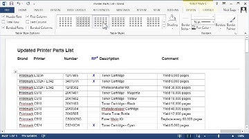 Word 2013 | How to edit a PDF