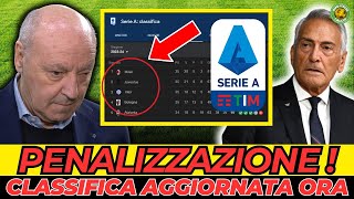 CLUB SERIE A PENALIZZATO: ECCO LA CLASSIFICA AGGIORNATA!