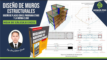 Diseño de MUROS ESTRUCTURALES (Placas) de Concreto Armado con el Programa ETABS (HOJA EXCEL)